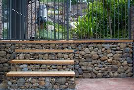 Previous Common Design and style: Intensifying Makes use of of Gabion Baskets in Construction post thumbnail image