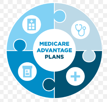 Breaking Down the Benefits: Unraveling the Best Medicare Advantage Plans post thumbnail image