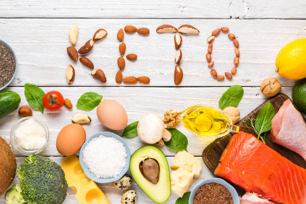 Supplements for Success: Elevate Your Keto Weight Loss Adventure post thumbnail image